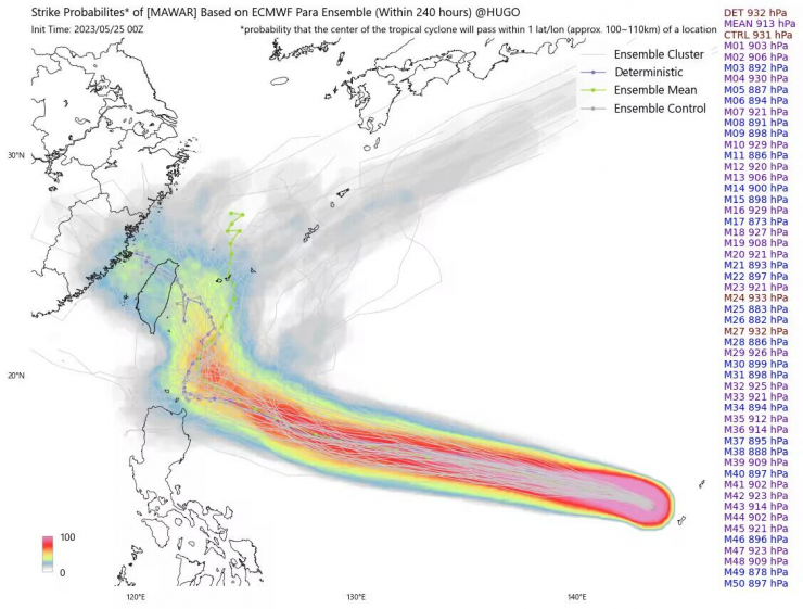 Siêu bão mạnh nhất từ đầu năm đến nay lao về Philippines, đe dọa Trung Quốc - 2