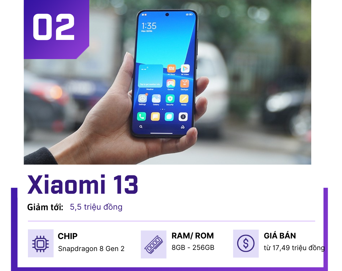 Top smartphone giảm giá “bùng cháy” nhất cuối tháng 5 - 2