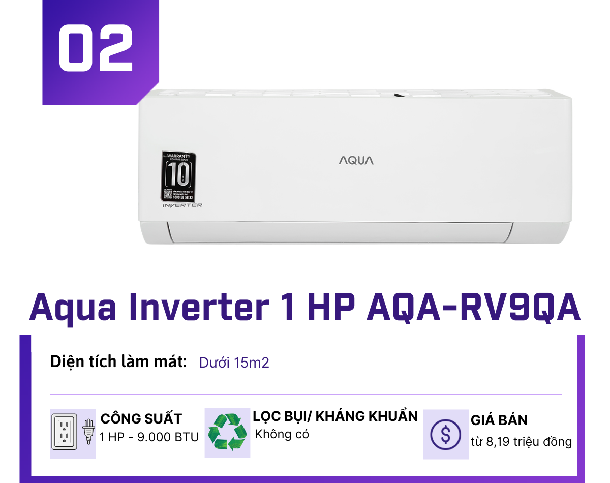 Đây là 5 điều hoà Inverter giá dưới 9 triệu cực khoẻ - 2