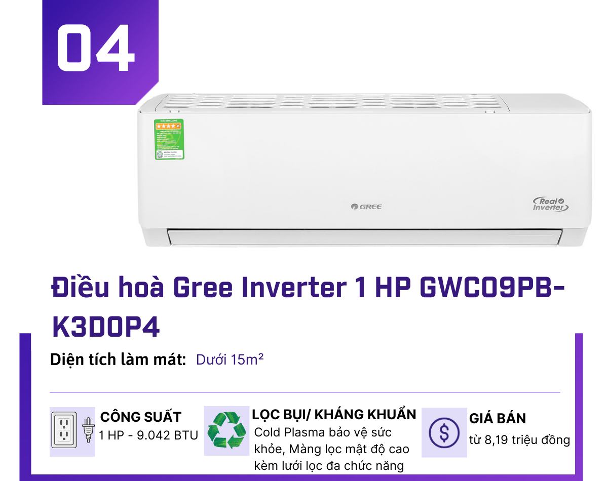 Đây là 5 điều hoà Inverter giá dưới 9 triệu cực khoẻ - 4