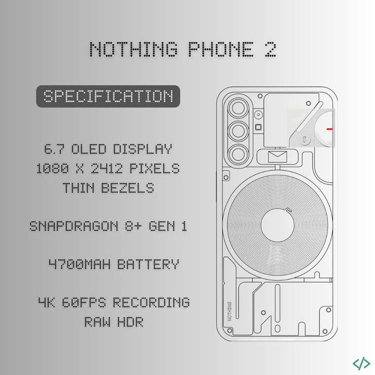 Sức mạnh hiển thị của Nothing Phone 2 đã lộ diện - 2