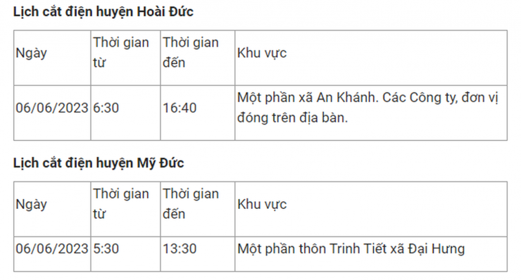 Lịch cắt điện Hà Nội hôm nay 6/6: Nhiều khu vực mất điện từ 6-8 tiếng - 9