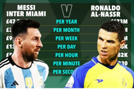 Messi kiếm tiền như thế nào ở Inter Miami, có đọ được Ronaldo siêu giàu tại Ả Rập?