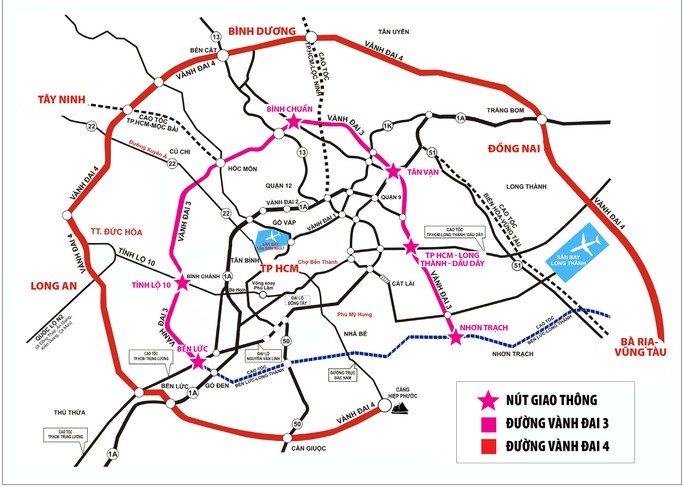 Đường vành đai 3 là đầu mối kết nối hạ tầng vùng và hình thành các đô thị vệ tinh