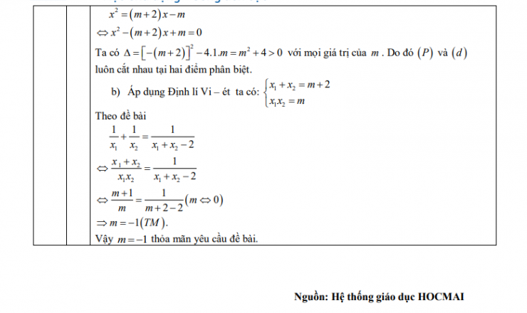 Nguồn: Hệ thống giáo dục HOCMAI