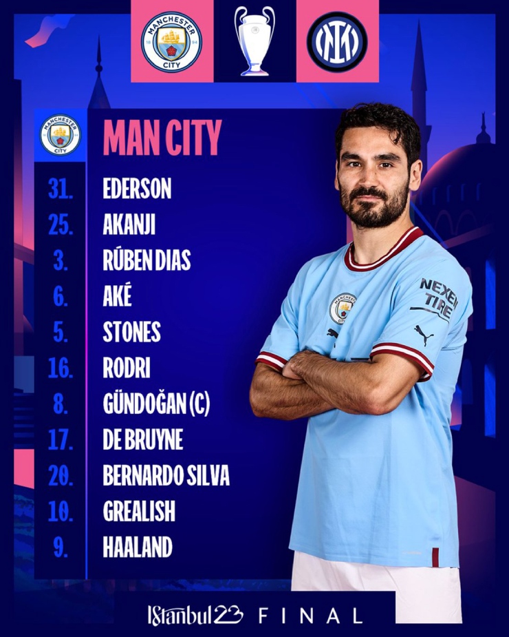 Trực tiếp bóng đá Man City - Inter Milan: Hú vía phút cuối, bùng nổ đăng quang (Chung kết Cúp C1) (Hết giờ) - 10