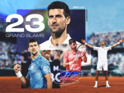 Thể thao - 23 Grand Slam của Djokovic và kỳ tích của tay vợt luôn tin mình giỏi nhất