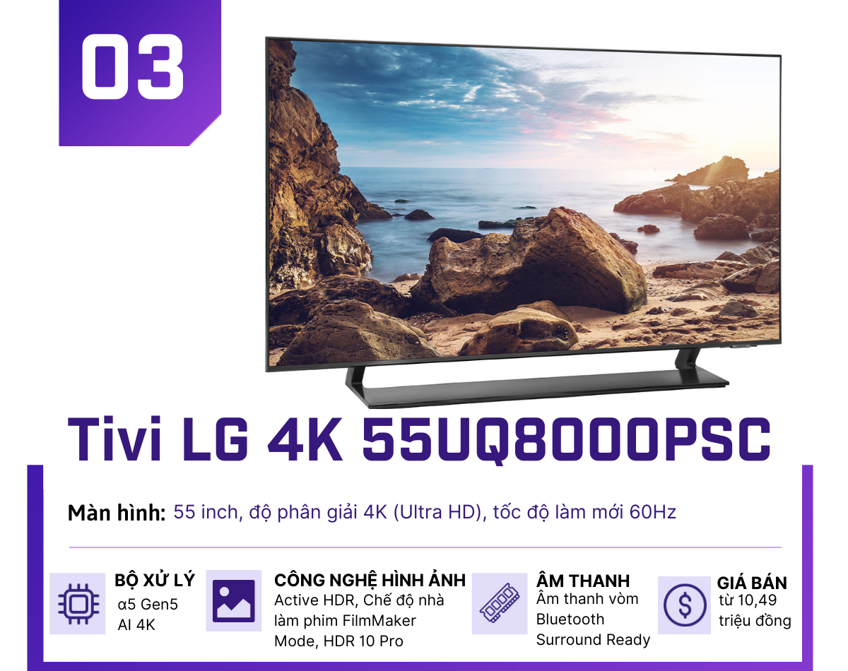 5 mẫu Smart TV 4K giá tầm trung “hot” nhất tháng 6 - 3