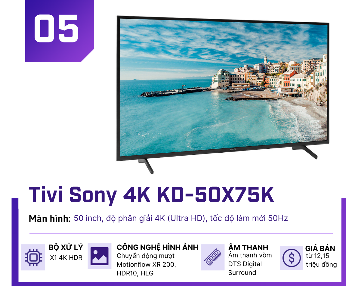 5 mẫu Smart TV 4K giá tầm trung “hot” nhất tháng 6 - 5