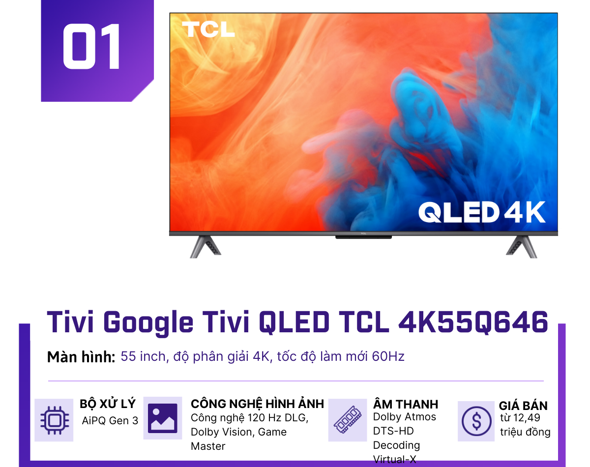 5 mẫu Smart TV 4K giá tầm trung “hot” nhất tháng 6 - 1