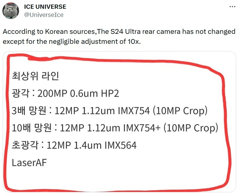 Tin đồn về thiết lập camera sau của Galaxy S24 Ultra.