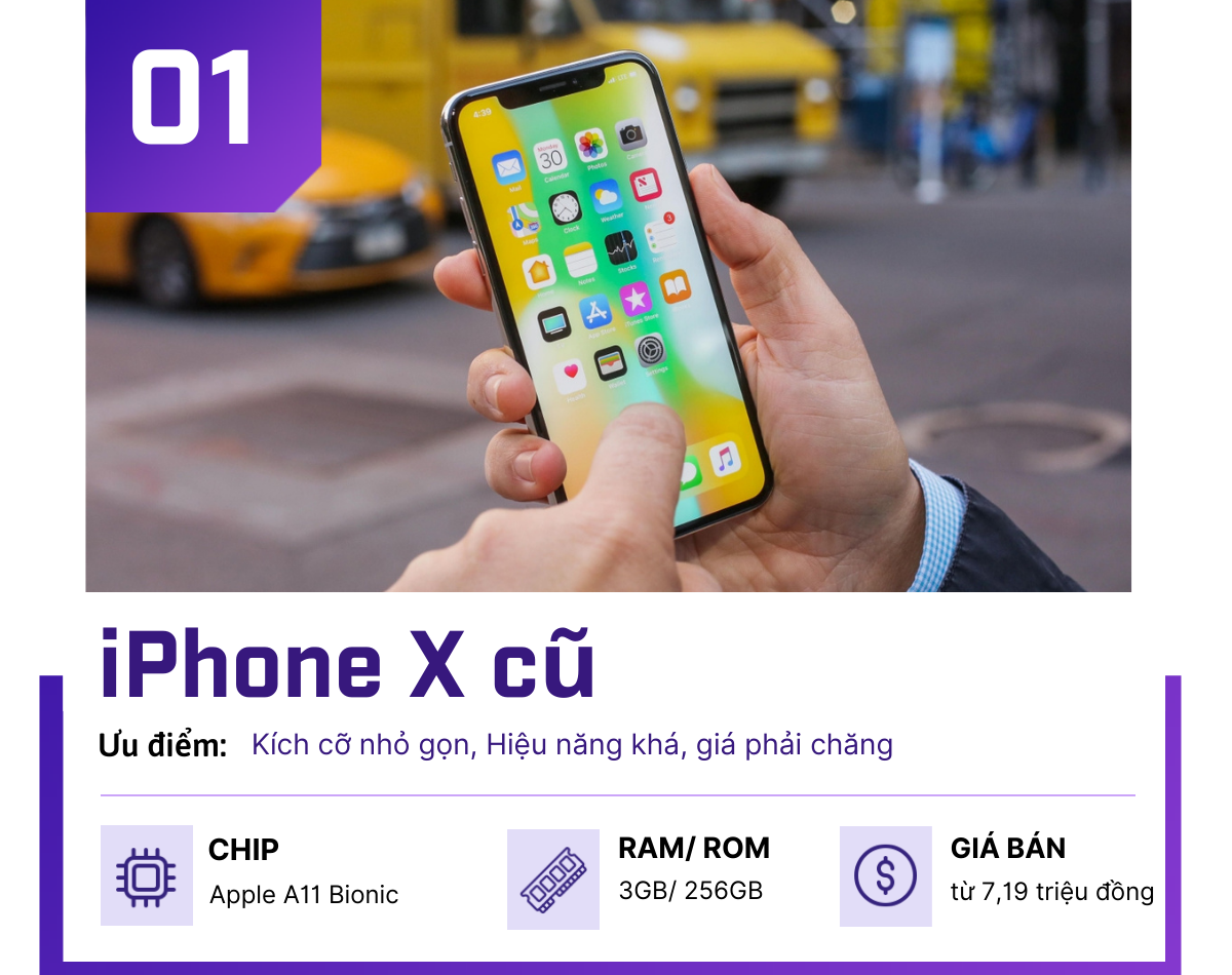 Đây là những iPhone cũ chơi game "ngon", giá dưới 10 triệu đồng - 1