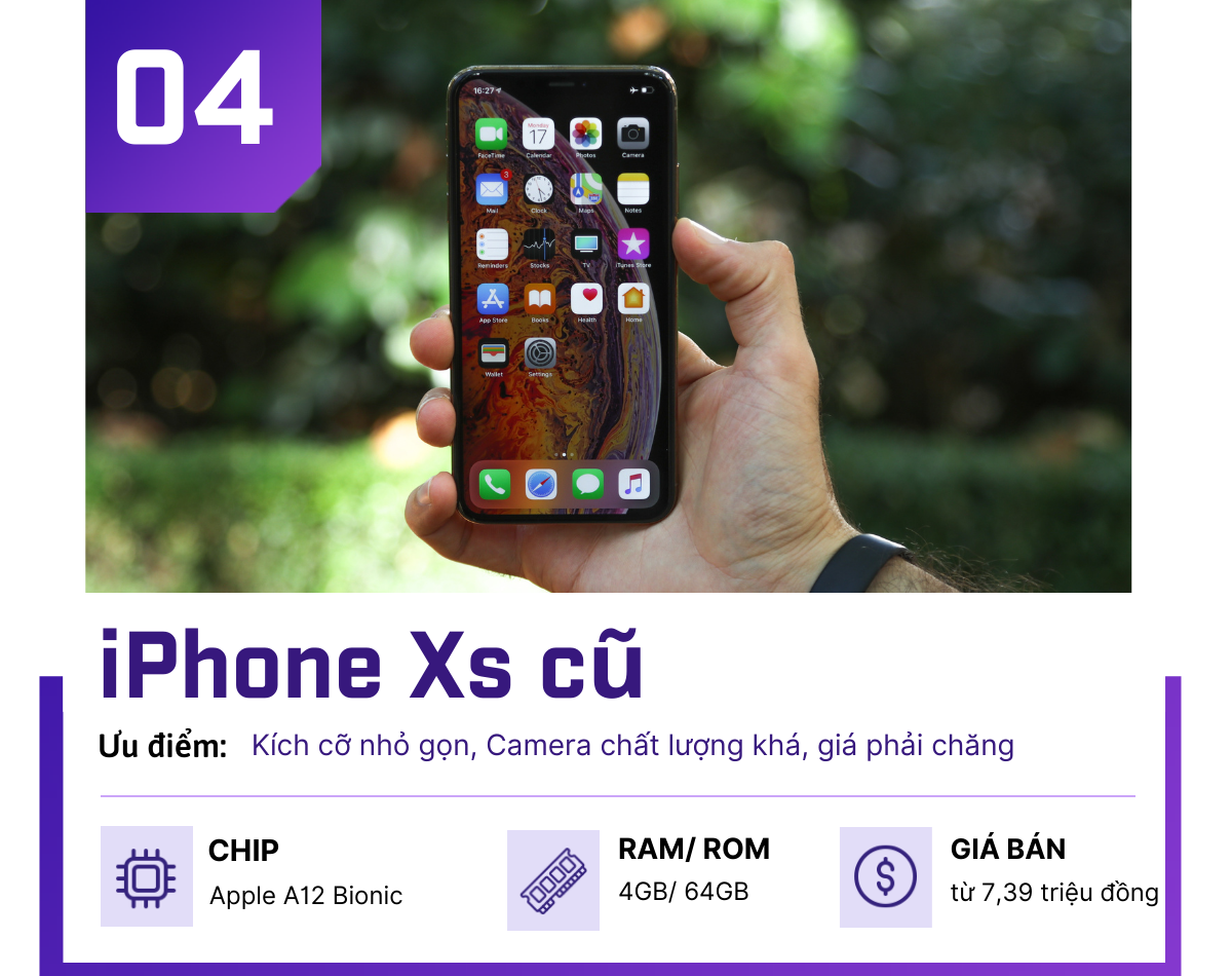 Đây là những iPhone cũ chơi game "ngon", giá dưới 10 triệu đồng - 4