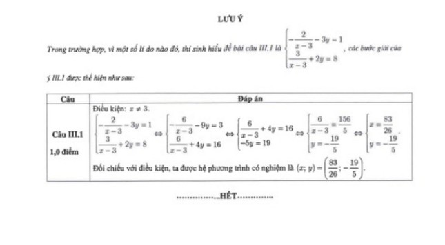 Hà Nội công bố đáp án môn Toán kỳ thi tuyển sinh lớp 10 - 4