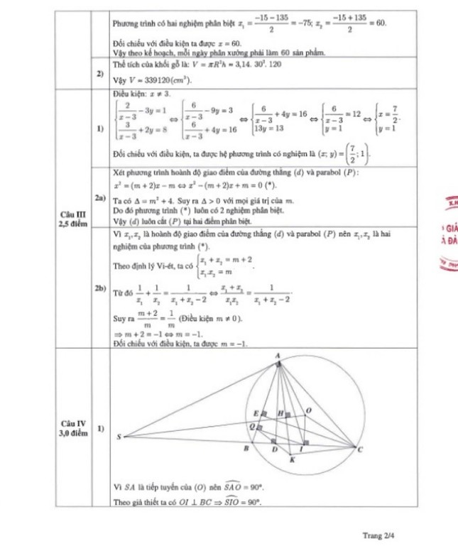 Hà Nội công bố đáp án môn Toán kỳ thi tuyển sinh lớp 10 - 2