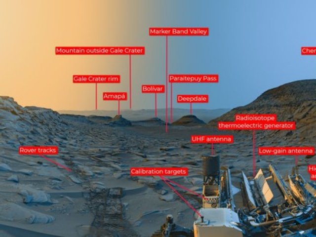 NASA công bố ảnh “thế giới đầy sự sống” ở hành tinh khác