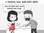 Tranh vui - Bí mật của phụ nữ: Không ngờ tới đúng không?