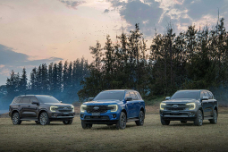 Giá xe Ford Everest niêm yết và lăn bánh tháng 6/2023