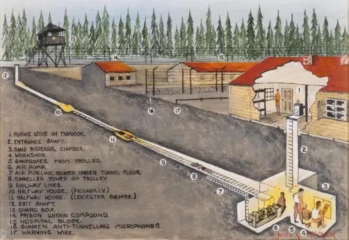 Mô phỏng đường hầm của các tù nhân trong cuộc vượt ngục khỏi nhà tù Stalag Luft III. Ảnh: The Air Force Museum of New Zealand