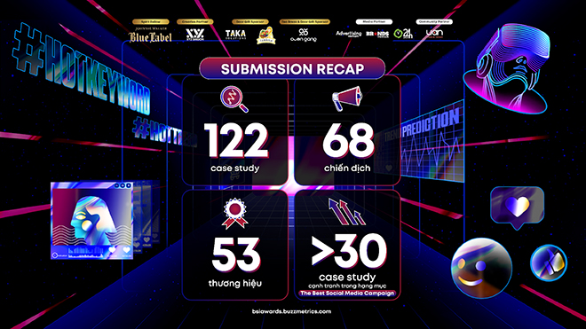 Lễ trao giải BSI Awards 2023: Cùng data bước vào đa vũ trụ Social Media - 1