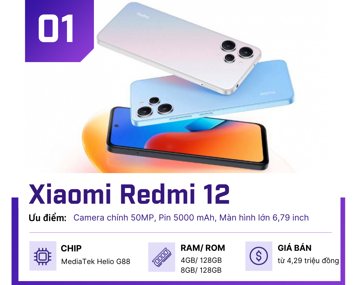 Top 3 smartphone 3 mắt nhưng giá chỉ bằng 1/4 iPhone Pro - 1