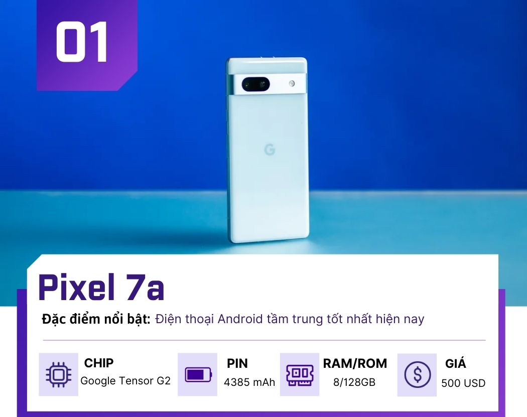 Top những smartphone tầm trung đáng mua nhất năm 2023 - 1