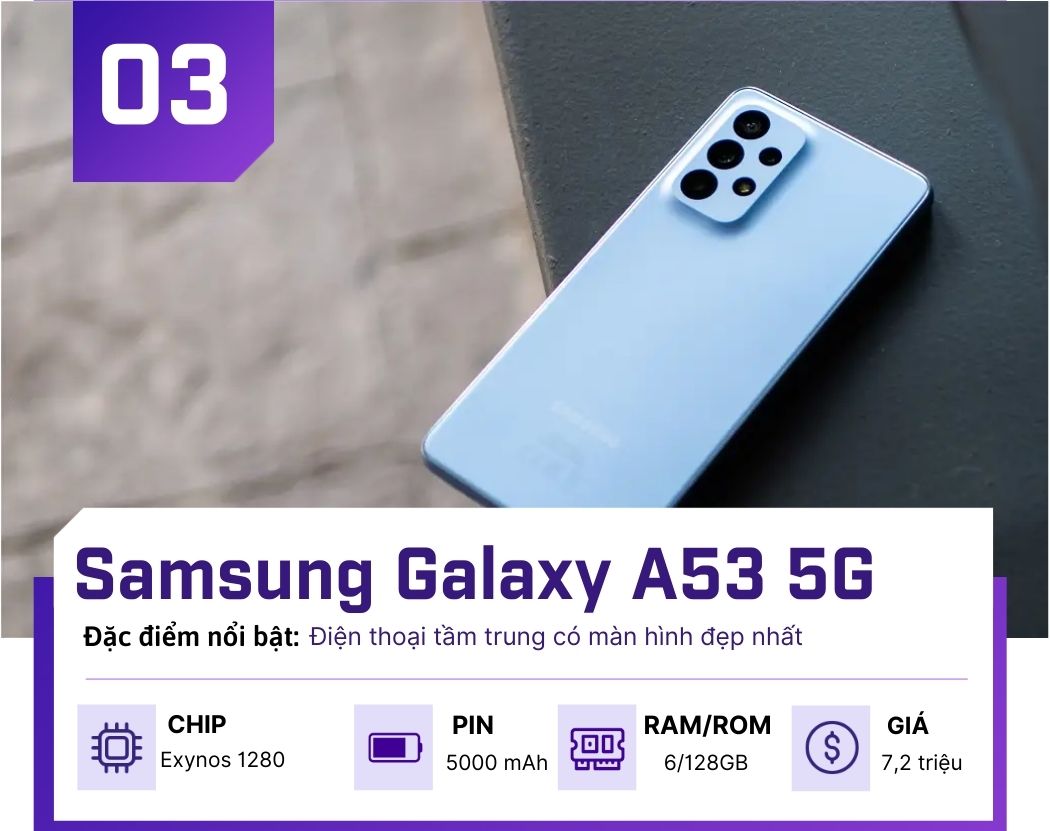 Top những smartphone tầm trung đáng mua nhất năm 2023 - 3