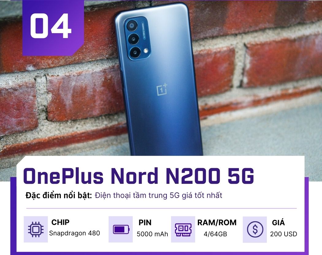 Top những smartphone tầm trung đáng mua nhất năm 2023 - 4