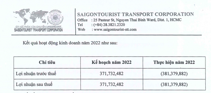 Hãng taxi vừa bị tạm ngừng hoạt động ở sân bay Tân Sơn Nhất làm ăn ra sao? - 1