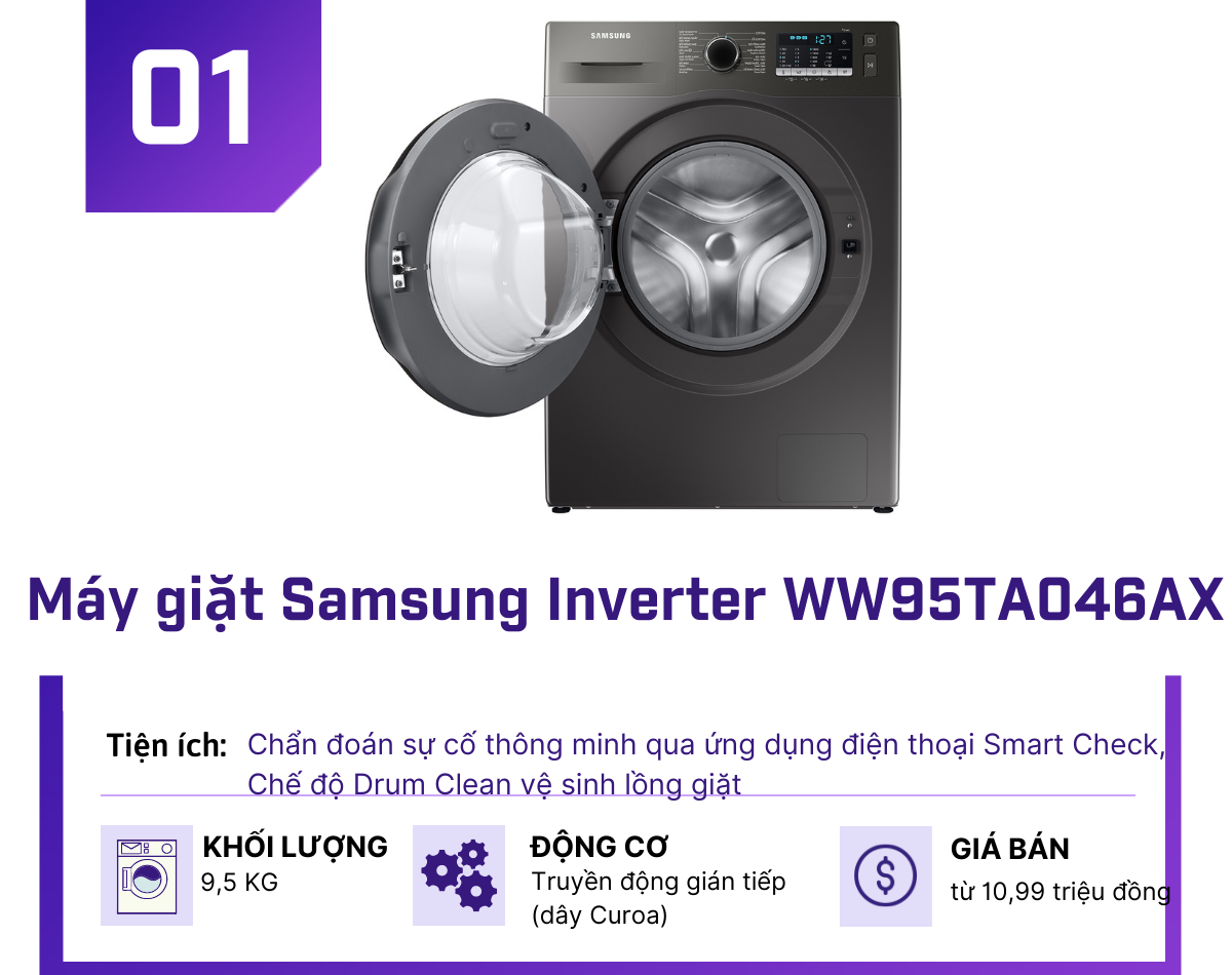 Top 5 máy giặt Inverter dưới 8 triệu không thể bỏ lỡ trong mùa hè này - 1