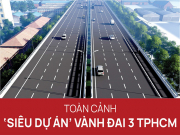 Tin tức trong ngày - Toàn cảnh &quot;siêu dự án&quot; đường vành đai 3 TPHCM