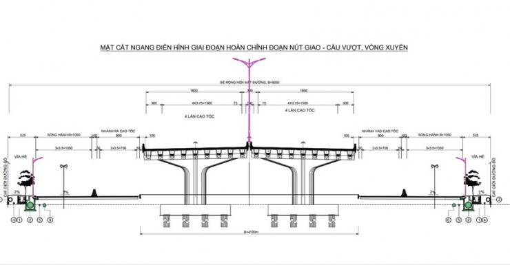 Giai đoạn 1 của dự án sẽ đầu tư đường với bốn làn xe cao tốc hạn chế, nền đường rộng 19,75m. Các nút giao và một số đoạn đường song hành phù hợp dân cư dọc tuyến, tổng mức đầu tư giai đoạn này hơn 13.800 tỉ đồng. Tổng mức đầu tư giai đoạn hoàn thiện gần 20.500 tỉ đồng.