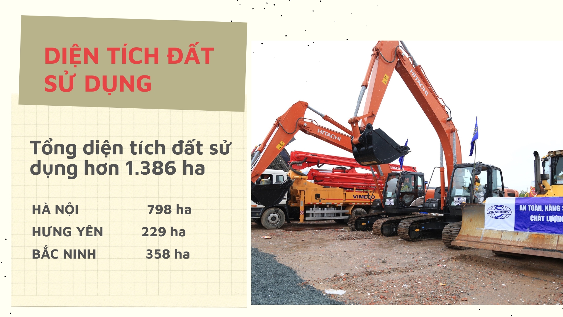 Những điều “đặc biệt” về dự án Vành đai 4 - Vùng Thủ đô - 6