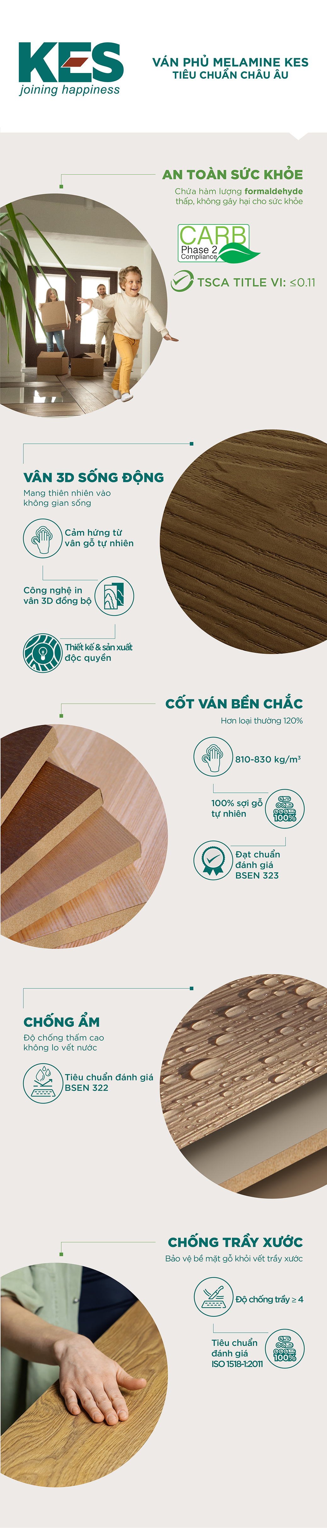 5 định chuẩn chất lượng tạo nên thương hiệu gỗ khác biệt của KES - 1