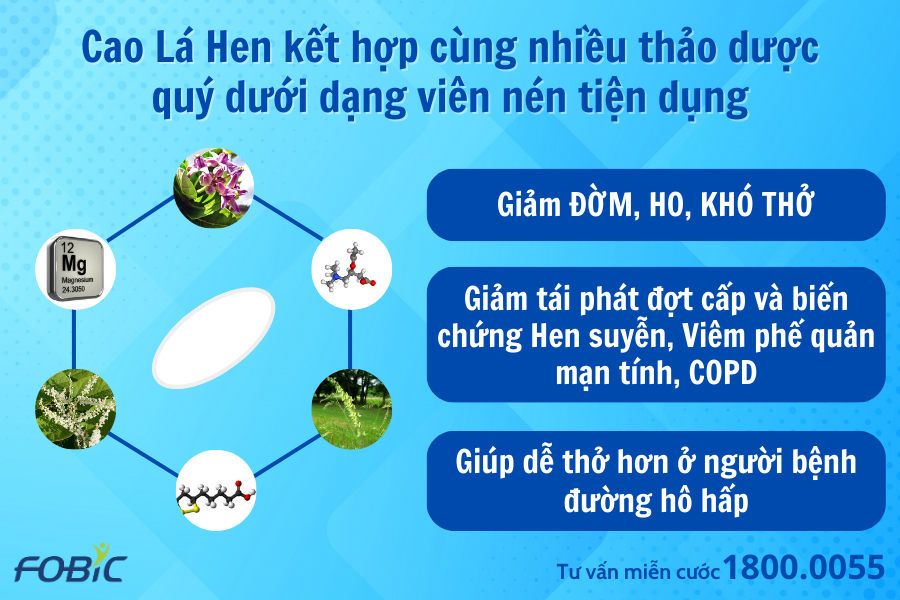 Giải pháp thảo dược Cao Lá Hen giảm đàm, ho, khó thở