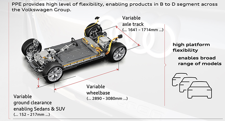 Siêu phẩm Bentley sử dụng động cơ điện sẽ được trang bị lái tự động cấp độ 3 - 4
