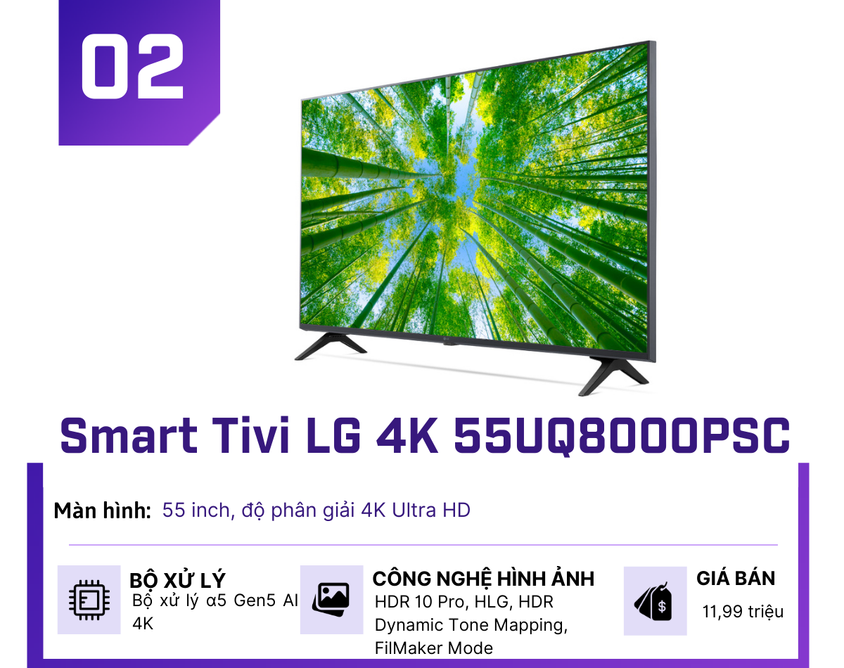 Top 5 TV 55 inch xem bóng đá Ngoại hạng Anh, C1 "đã" nhất - 2