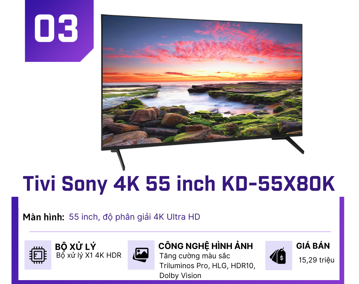 Top 5 TV 55 inch xem bóng đá Ngoại hạng Anh, C1 