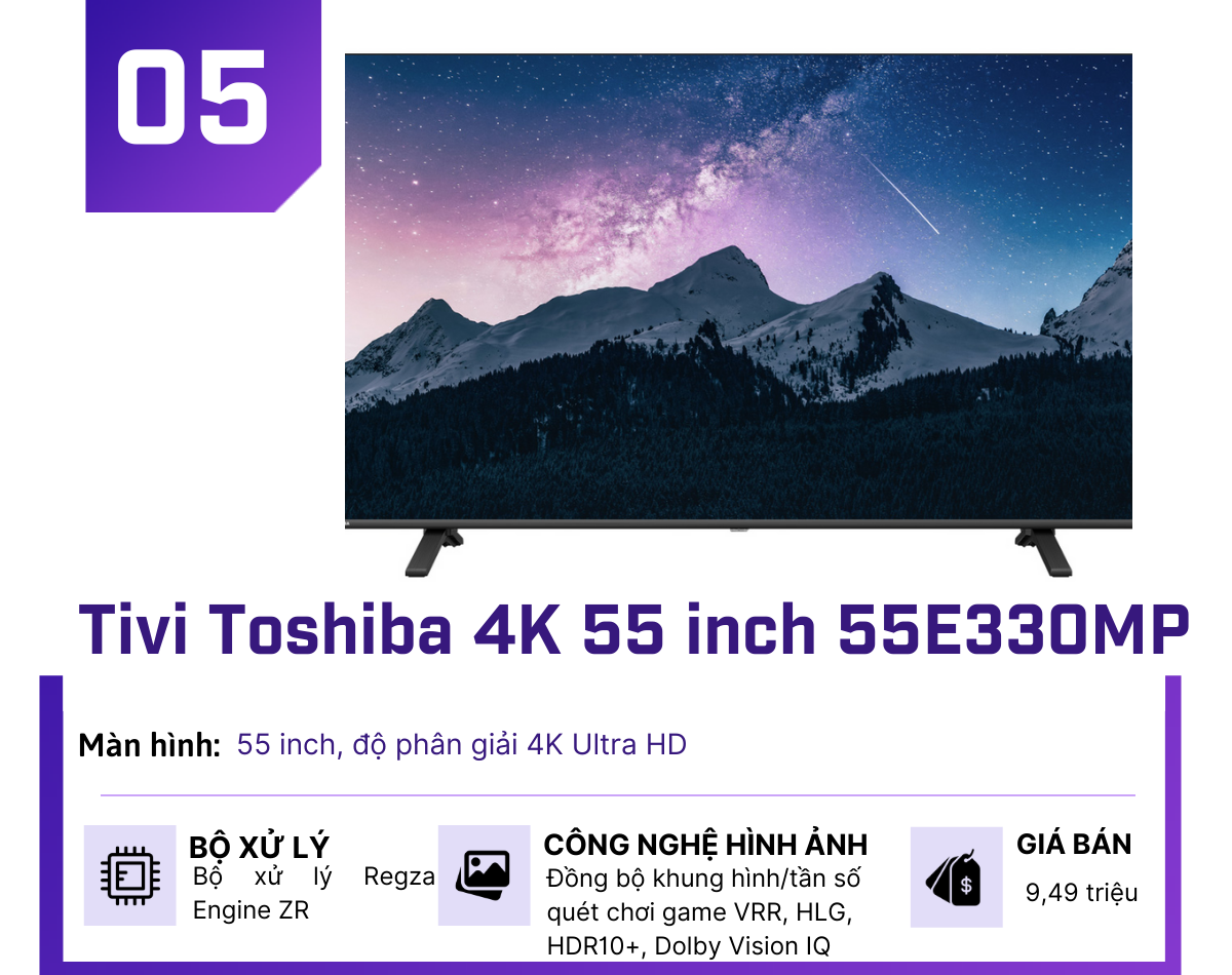 Top 5 TV 55 inch xem bóng đá Ngoại hạng Anh, C1 "đã" nhất - 5