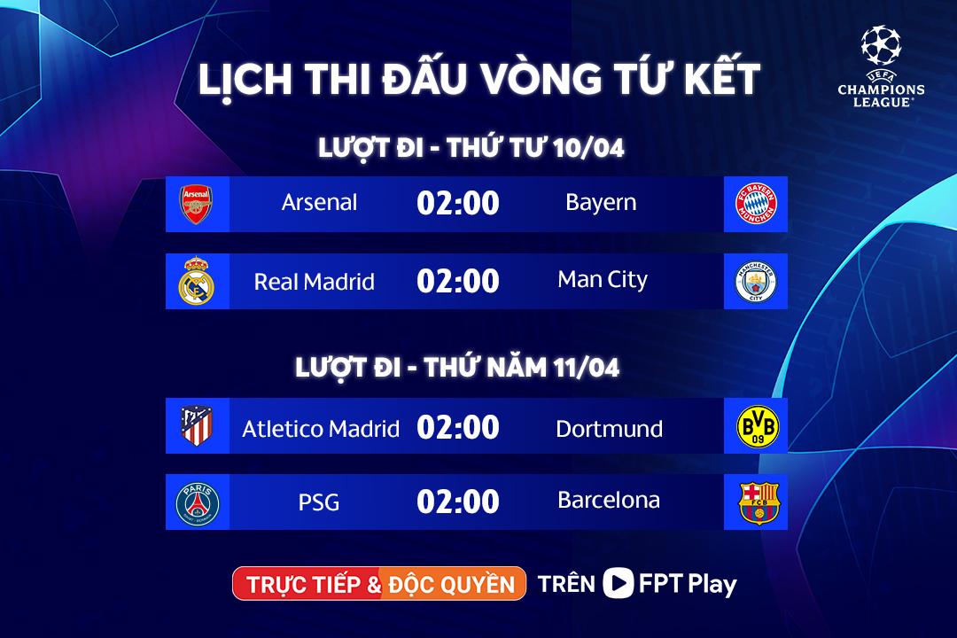 Lượt trận tứ kết C1 bùng nổ của Arsenal - Bayern và Real Madrid - Man City - 1