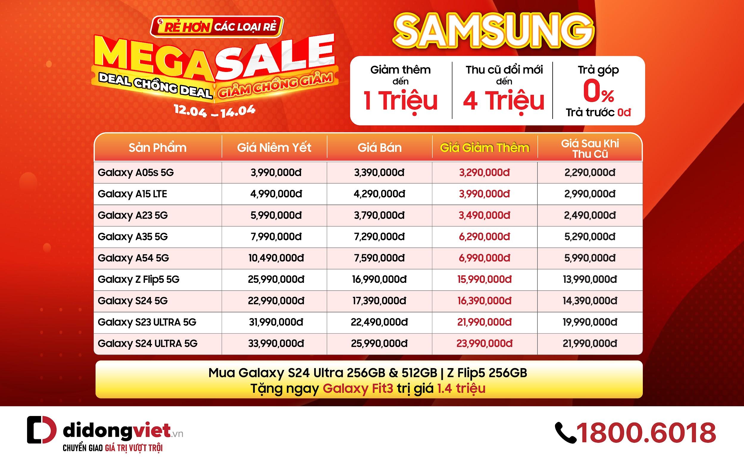 Bảng giá giảm chồng giảm của nhiều điện thoại Samsung trong đợt Mega Sale.