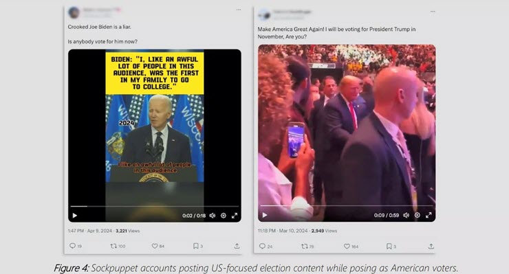 Tin tặc Nga lan truyền các video xuyên tạc bầu cử Mỹ.