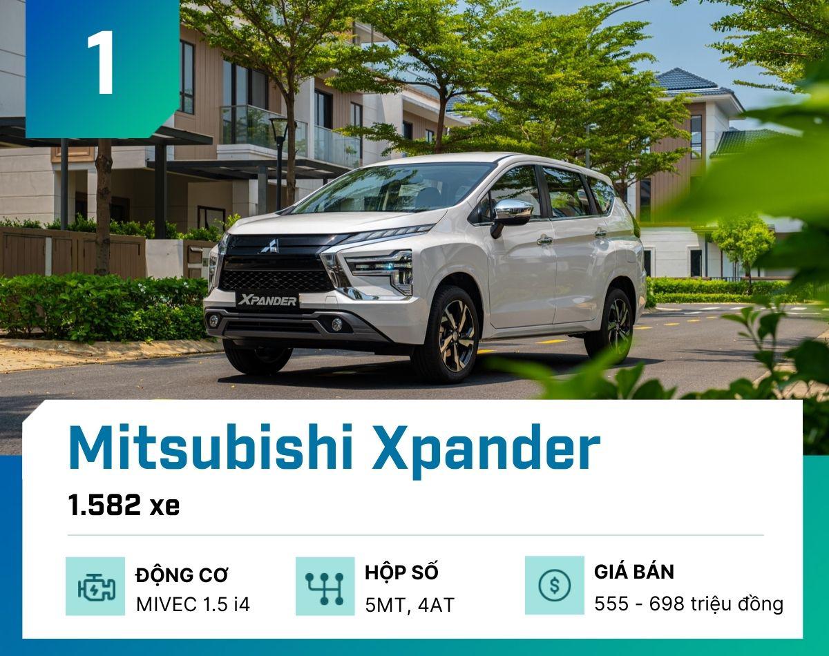 10 mẫu ô tô bán chạy nhất tại Việt Nam tháng 3/2024, Mitsubishi Xforce lọt top - 2