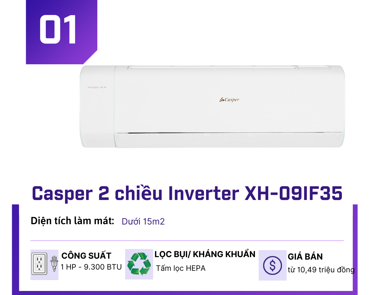 5 điều hoà Inverter giảm giá nhiều nhất tháng 4