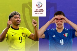 Trực tiếp bóng đá U23 Kuwait - U23 Malaysia: Không có thêm bàn thắng (U23 châu Á) (Hết giờ)