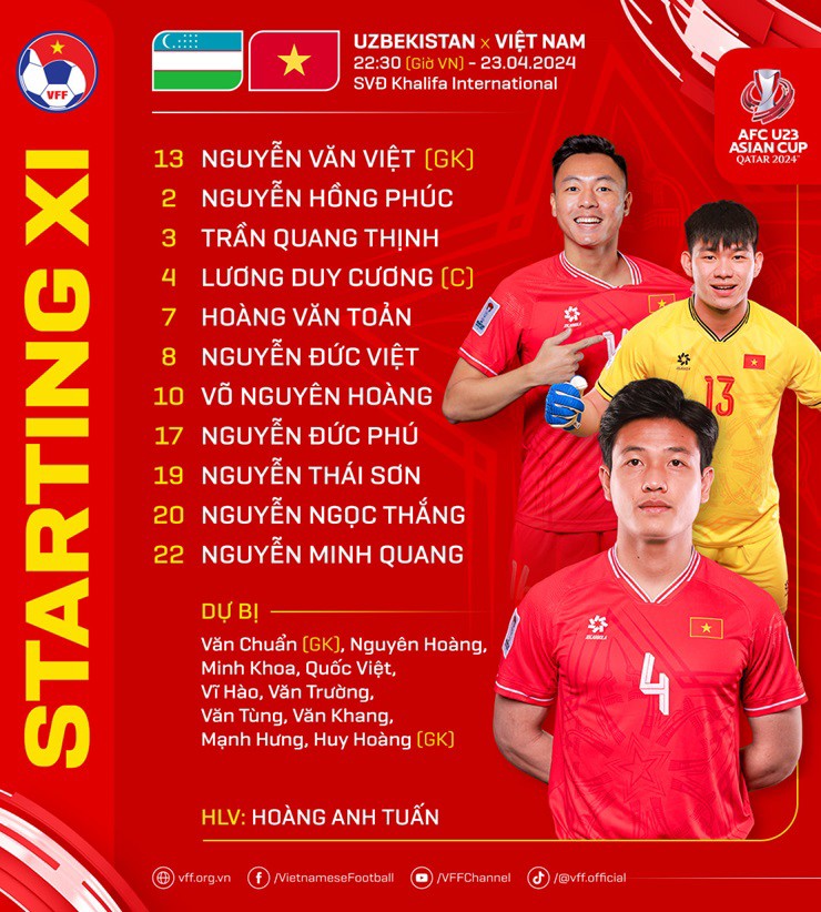 Đội hình xuất phát U23 Việt Nam đấu U23 Uzbekistan