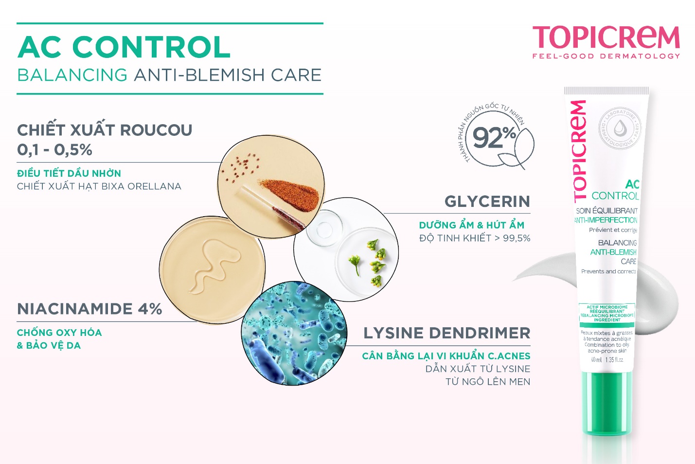 Phức hợp cân bằng hệ vi sinh và duy trì làn da khỏe mạnh cùng TOPICREM AC Control Balancing Anti-Blemish Care