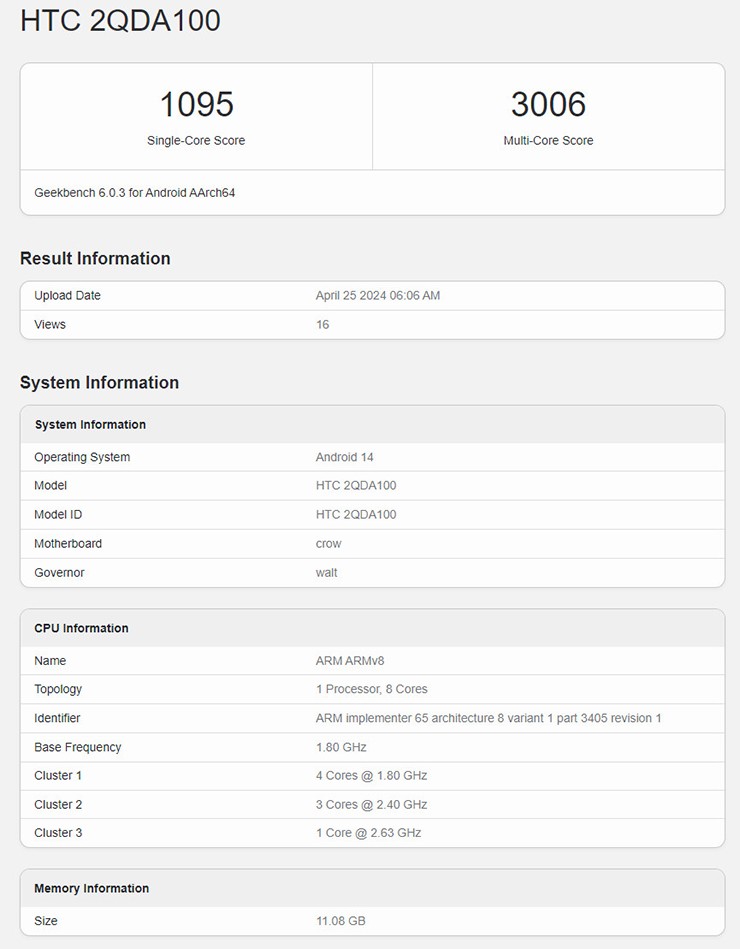 Điểm số Geekbench của HTC 2QDA100.