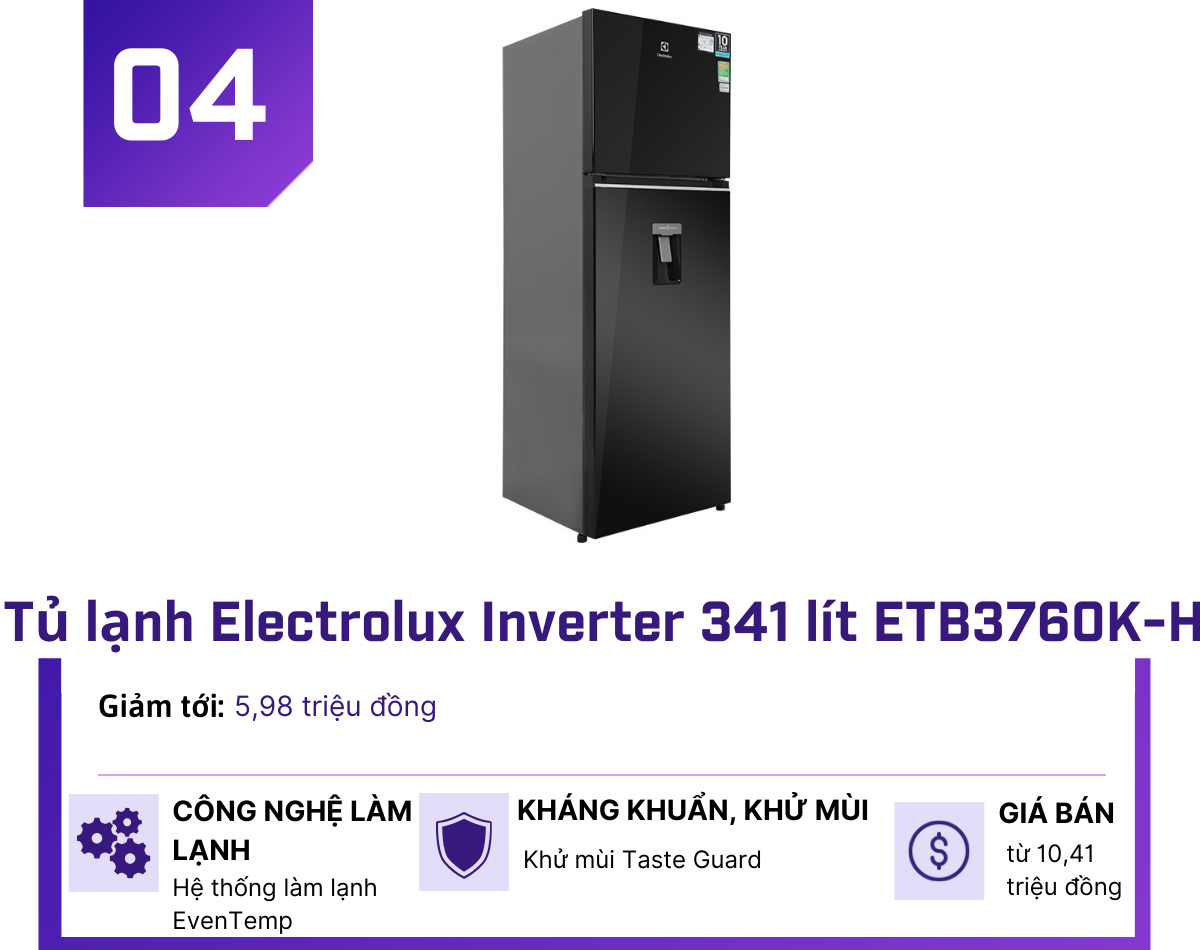 5 tủ lạnh Inverter được giảm giá nhiều nhất cuối tháng 4 - 4