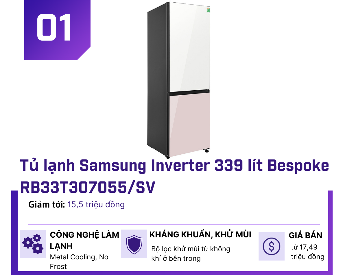 5 tủ lạnh Inverter được giảm giá nhiều nhất cuối tháng 4 - 1